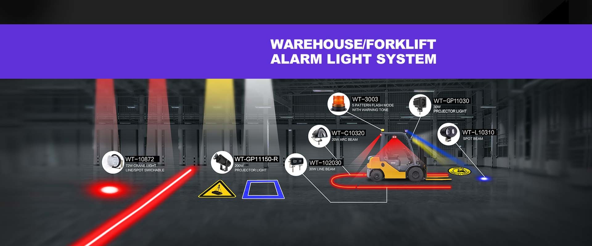 quality Forklift Red Zone Light factory