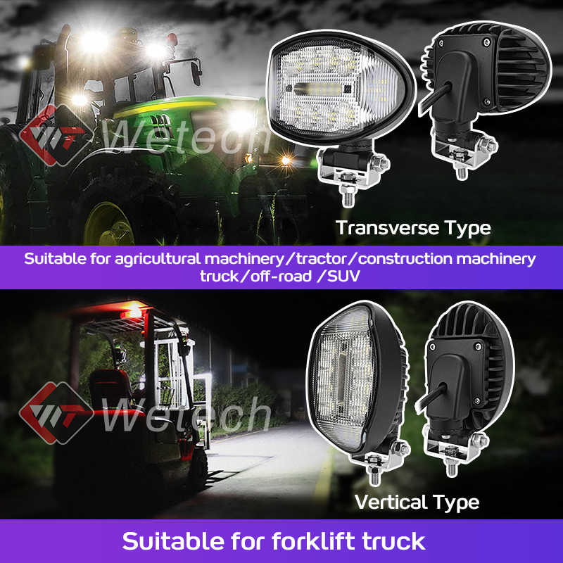 WETECH 42W three-sided illuminated LED work light Rotating stand floodlight